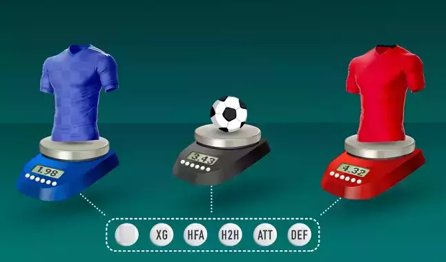 Precificação em apostas esportivas