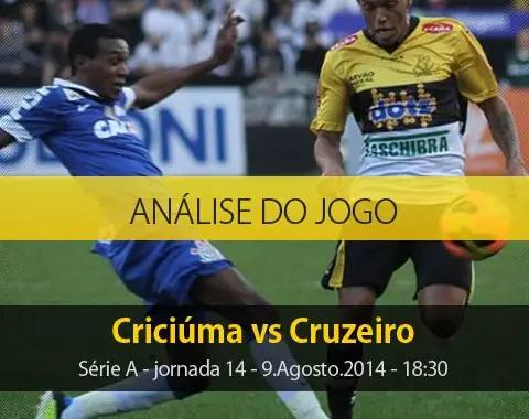 Análise do jogo: Criciúma X Cruzeiro (9 Agosto 2014)
