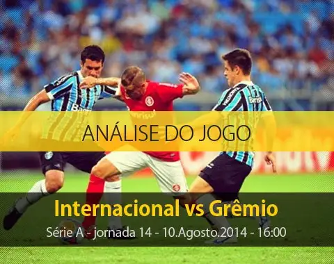 Análise do jogo: Internacional X Grêmio (10 Agosto 2014)