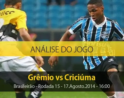 Análise do jogo: Grêmio X Criciúma (17 Agosto 2014)