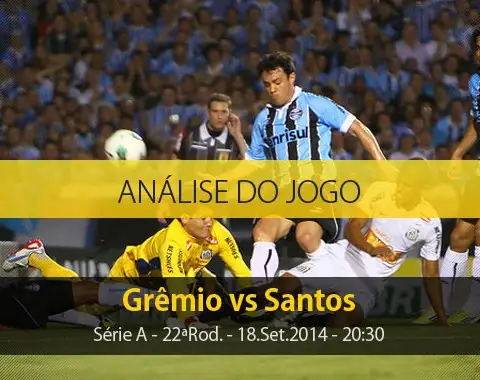 Análise do jogo: Grêmio X Santos (18 Setembro 2014)