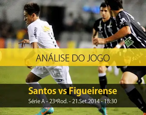 Análise do jogo: Santos vs Figueirense (21 Setembro 2014)