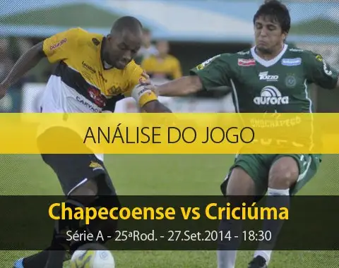 Análise do jogo: Chapecoense X Criciúma (27 Setembro 2014)