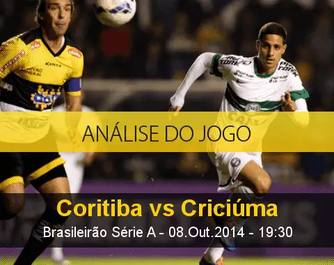 Análise do jogo: Coritiba vs Criciúma (8 Outubro 2014)