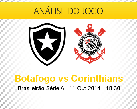 Análise do jogo: Botafogo X Corinthians (11 Outubro 2014)