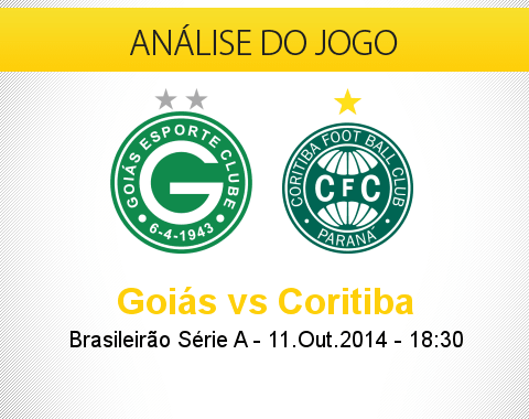 Análise do jogo: Goiás X Coritiba (11 Outubro 2014)