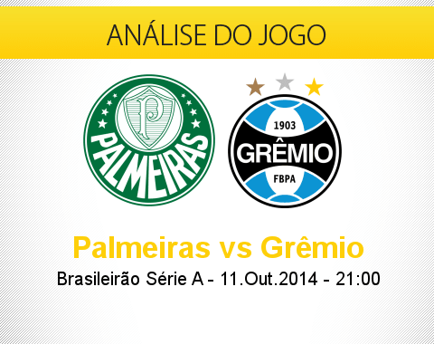 Análise do jogo: Palmeiras X Grêmio (11 Outubro 2014)