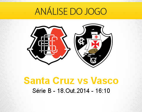 Análise do jogo: Santa Cruz vs Vasco (18 Outubro 2014)