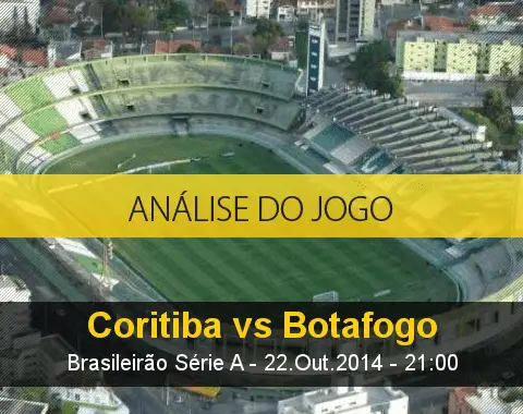 Análise do jogo: Coritiba X Botafogo (22 Outubro 2014)