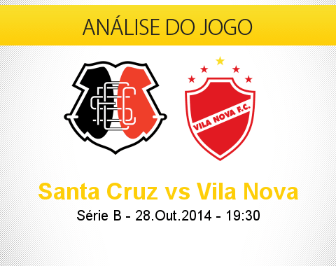 Análise do jogo: Santa Cruz X Vila Nova (28 Outubro 2014)