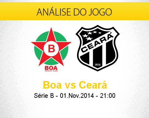 Análise do jogo: Boa Esporte X Ceará (1 Novembro 2014)