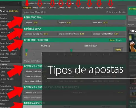 Artigo do apostador - Como apostar no empate em jogos de futebol