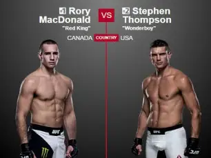 Análise: Rory Macdonald vs Stephen Thompson (UFC - 18 junho 2016)