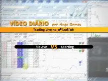Rio Ave vs Sporting - vídeo completo de trading na Betfair