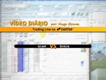 Israel vs Grécia - vídeo completo de trading na Betfair