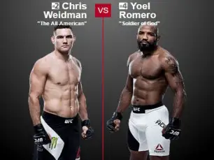 Yoel Romero x Chris Weidman (UFC – 12 de Novembro de 2016)
