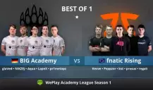 WePlay Academy League: BIG Academy vs fnatic Rising